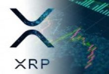 Uzman Görüşü: Ripple (XRP) Boğa Koşusunu Başlatmak İçin Ne Yapmalı?