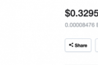 Son Dakika: Ripple (XRP) Coinbase’de Listeleniyor!