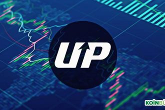 Güney Kore’deki Upbit Borsası Manipülasyonla Suçlanıyor