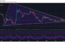 Ripple (XRP) Son Ayların En Büyük Hamlesine Hazırlanıyor