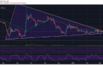 Ripple (XRP) Son Ayların En Büyük Hamlesine Hazırlanıyor