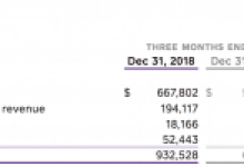 Finansal Kurumlar Bitcoin ve Ripple’ın Gücünden Korkuyor! Son Dakika: Ethereum, TRON, BCH, ADA, LTC ve EOS Haberleri
