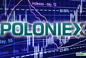 Bitcoin Cash Bölünmesi Öncesi Kripto Para Borsası Poloniex’ten Trading Açıklaması