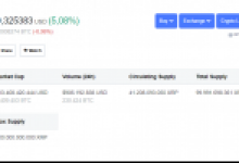 Ripple (XRP) Fiyatına Çin Dopingi!
