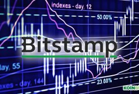 Kripto Para Borsası Bitstamp, Emir Eşleştirme Sisteminde Değişikliğe Gidiyor