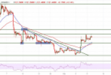 Ethereum, XRP ve Litecoin Fiyat Analizi: İvme Ne Yönde?