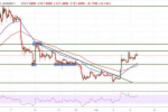 Ethereum, XRP ve Litecoin Fiyat Analizi: İvme Ne Yönde?