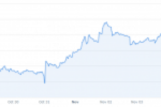 Gözler Bitcoin ETF kararına kilitlendi – BTC 6.500 dolara gidiyor!
