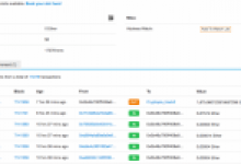 Ünlü Kripto Para Borsası Tekrardan Hacklendi: 1.675 ETH Çalındı!