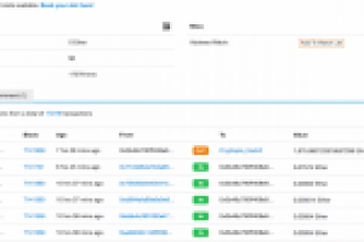 Ünlü Kripto Para Borsası Tekrardan Hacklendi: 1.675 ETH Çalındı!
