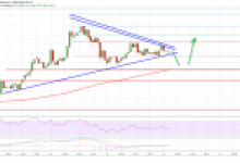Ripple (XRP) Keskin Bir Ayrıma Yaklaşıyor!