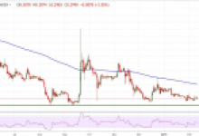 Ripple (XRP), Litecoin ve Tron’u Neler Bekliyor? Haftalık Fiyat Analizi