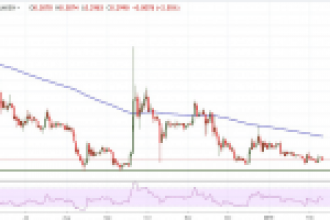 Ripple (XRP), Litecoin ve Tron’u Neler Bekliyor? Haftalık Fiyat Analizi