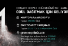 BitMart Birinci Doğum Gününü 315 Bitcoin Ödül ile Kutluyor!