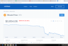 Bitcoin ard ardına mevzi kaybediyor!