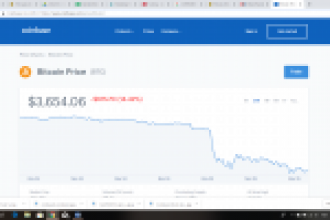 Bitcoin ard ardına mevzi kaybediyor!
