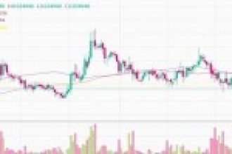 Zilliqa’da (ZIL) yıl sonuna kadar çok önemli gelişmeler var