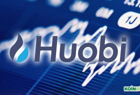 Huobi’den Yeni Hamle: Platforma Türev Piyasası Geliyor