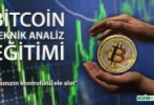 Koin Bülteni Teknik Analiz Eğitimi Veriyor!