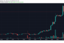 İşte Top 10’un Pump Gören Kripto Para Birimleri: EOS, BCH ve Stellar