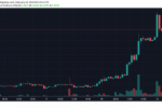İşte Top 10’un Pump Gören Kripto Para Birimleri: EOS, BCH ve Stellar
