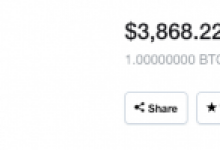 Düşüşü Doğru Tahmin Eden Ünlü Analist Woo’dan Bitcoin Uyarısı