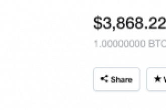 Düşüşü Doğru Tahmin Eden Ünlü Analist Woo’dan Bitcoin Uyarısı